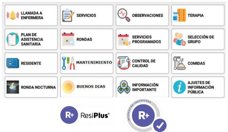 Actualidad 2 resiplus